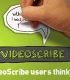 Sparkol VideoScribe Pro 2.2.4 ALLWIN = 200MB